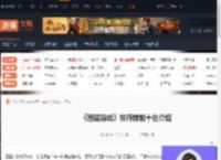 团建游戏排行榜前十名-团建游戏排行榜前十名介绍-游侠网