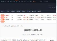 狭间骑士成就有哪些-狭间骑士全成就一览-游侠网