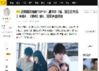 近期播放指数TOP10！虞书欣《嘘，国王在冬眠》冲第6，《难哄》第3，冠军真值得追_图片_微博_姊妹