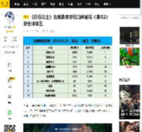 《白雪公主》北美票房夺冠口碑崩塌《哪吒2》获全球第五_迪士尼_成绩_市场