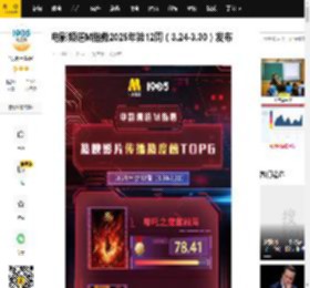 电影频道M指数2025年第12周（3.24-3.30）发布_闹海_传播_口碑