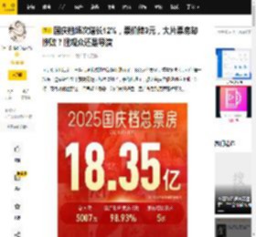 国庆档场次增长12%，票价降3元，大片票房却惨败？怪观众还是导演_电影_宣发_市场